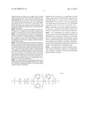 SILICONE CONTAINING POLYMERIC MATERIALS diagram and image