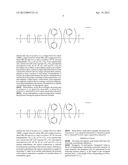 SILICONE CONTAINING POLYMERIC MATERIALS diagram and image