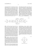 SILICONE CONTAINING POLYMERIC MATERIALS diagram and image