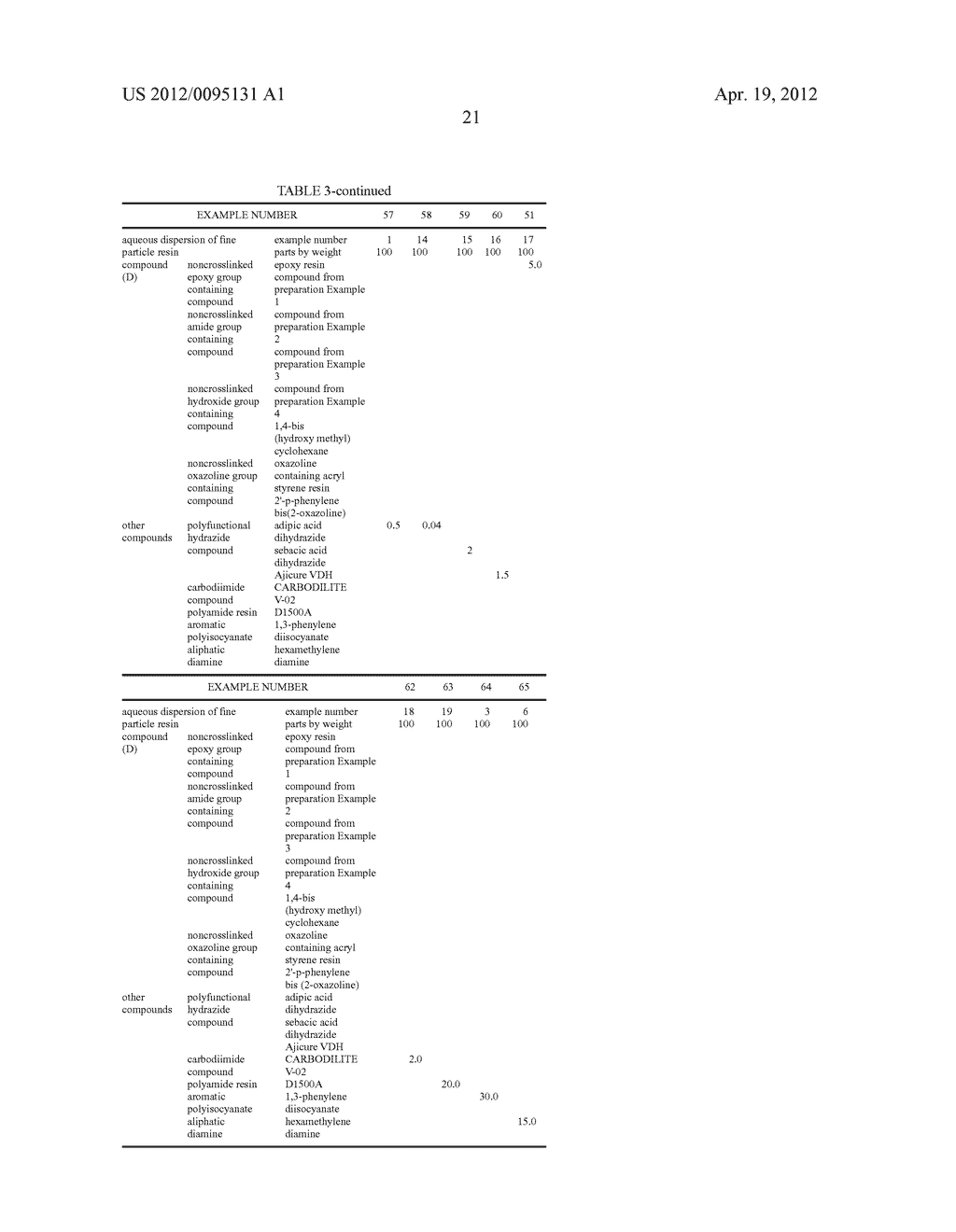 BINDER COMPOSITION FOR NON-AQUEOUS SECONDARY BATTERY ELECTRODE - diagram, schematic, and image 22