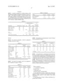 CORE/SHELL RUBBERS FOR USE IN ELECTRICAL LAMINATE COMPOSITIONS diagram and image