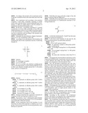 VISCOSITY-REDUCING SUPER-PLASTICISING COPOLYMERS diagram and image