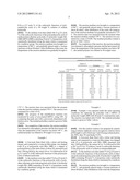 VISCOSITY-REDUCING SUPER-PLASTICISING COPOLYMERS diagram and image