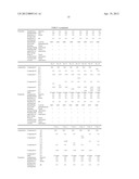 POLYCARBONATE RESIN COMPOSITION AND MOLDED ARTICLE THEREOF diagram and image