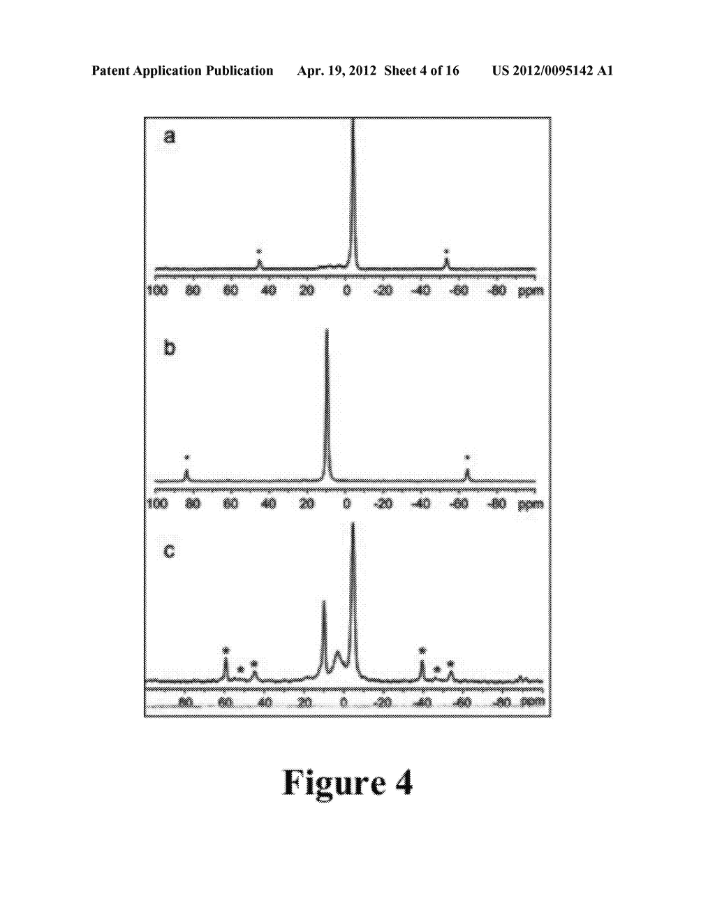 Methods of Making Layered Mixed-Metal Phosphonates for High Dielectric     Strength Polymer Nanocomposites - diagram, schematic, and image 05