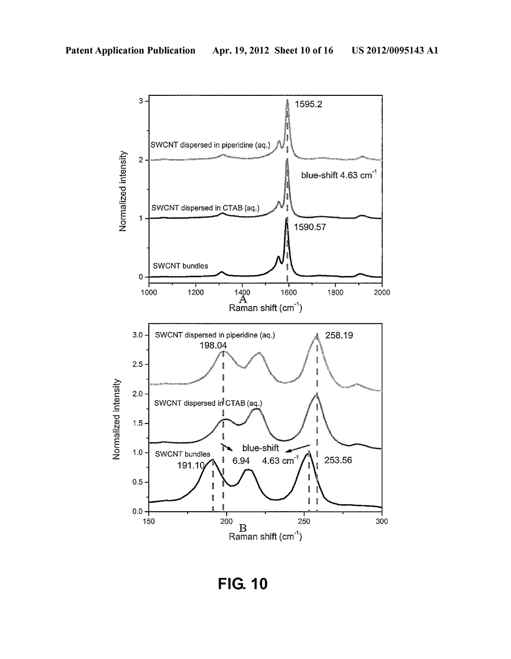 DISPERSION AND RETRIEVAL OF DE-BUNDLED NANOTUBES - diagram, schematic, and image 11