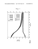 Silicone Acrylic Hybrid Polymer-Based Adhesives diagram and image