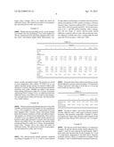 Silicone Acrylic Hybrid Polymer-Based Adhesives diagram and image