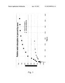 MOLDING COMPOUND ON THE BASIS OF A COPOLYAMIDE CONTAINING TEREPHTHALIC     ACID AND TRIMETHYLHEXAMETHYLENE DIAMINE UNITS diagram and image