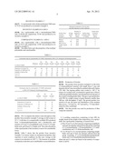 MOLDING COMPOUND ON THE BASIS OF A COPOLYAMIDE CONTAINING TEREPHTHALIC     ACID AND TRIMETHYLHEXAMETHYLENE DIAMINE UNITS diagram and image