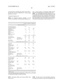 CROSSLINKABLE POLYURETHANE DISPERSIONS diagram and image