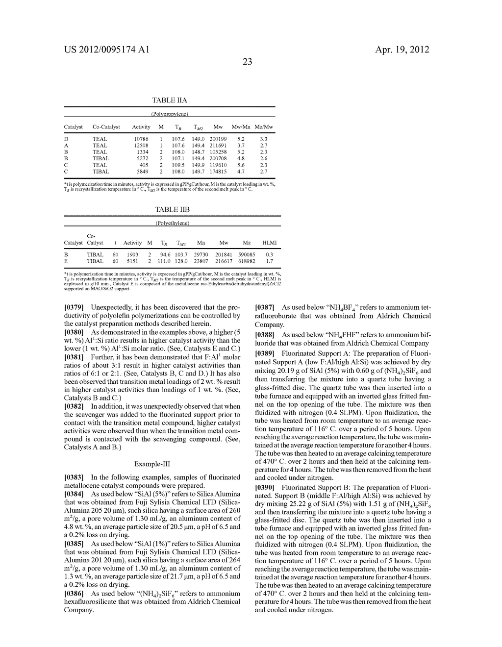 Fluorinated Catalyst Systems and Methods of Forming the Same - diagram, schematic, and image 27