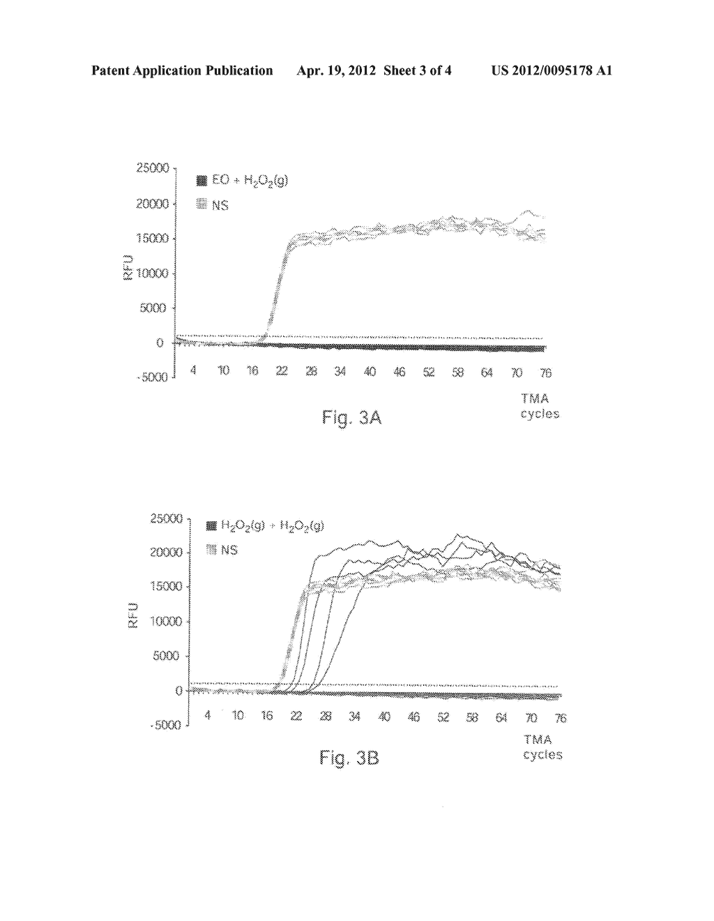 Process For Treatment Of Residual Nucleic Acids Present On The Surface Of     Laboratory Consumables - diagram, schematic, and image 04