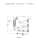 Ethylene Separation diagram and image