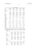 Ethylene Separation diagram and image