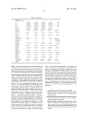 Ethylene Separation diagram and image