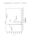 PROCESS FOR CHELATING COPPER IONS USING CB-TE2A BIFUNCTIONAL CHELATE diagram and image