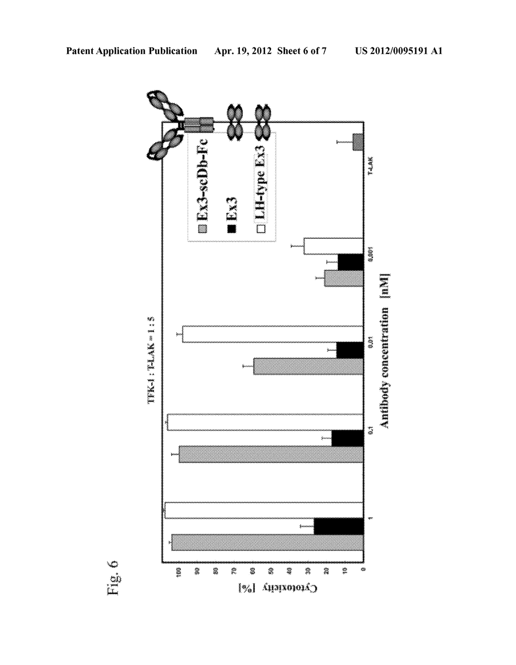 LH-TYPE BISPECIFIC ANTIBODY - diagram, schematic, and image 07