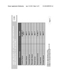 USE OF TRIFUNCTIONAL BISPECIFIC ANTIBODIES FOR THE TREATMENT OF TUMORS     ASSOCIATED WITH THE CD133+/EPCAM+ CANCER STEM CELLS diagram and image