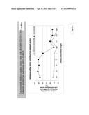 USE OF TRIFUNCTIONAL BISPECIFIC ANTIBODIES FOR THE TREATMENT OF TUMORS     ASSOCIATED WITH THE CD133+/EPCAM+ CANCER STEM CELLS diagram and image