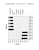 METHOD FOR SEPARATING NEUTRAL AND POLAR LIPIDS AND AN OIL RICH IN POLAR     LIPIDS diagram and image