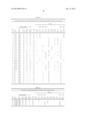 METHOD FOR SEPARATING NEUTRAL AND POLAR LIPIDS AND AN OIL RICH IN POLAR     LIPIDS diagram and image