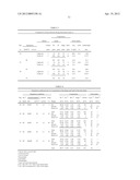 METHOD FOR SEPARATING NEUTRAL AND POLAR LIPIDS AND AN OIL RICH IN POLAR     LIPIDS diagram and image