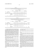 METHOD FOR SEPARATING NEUTRAL AND POLAR LIPIDS AND AN OIL RICH IN POLAR     LIPIDS diagram and image