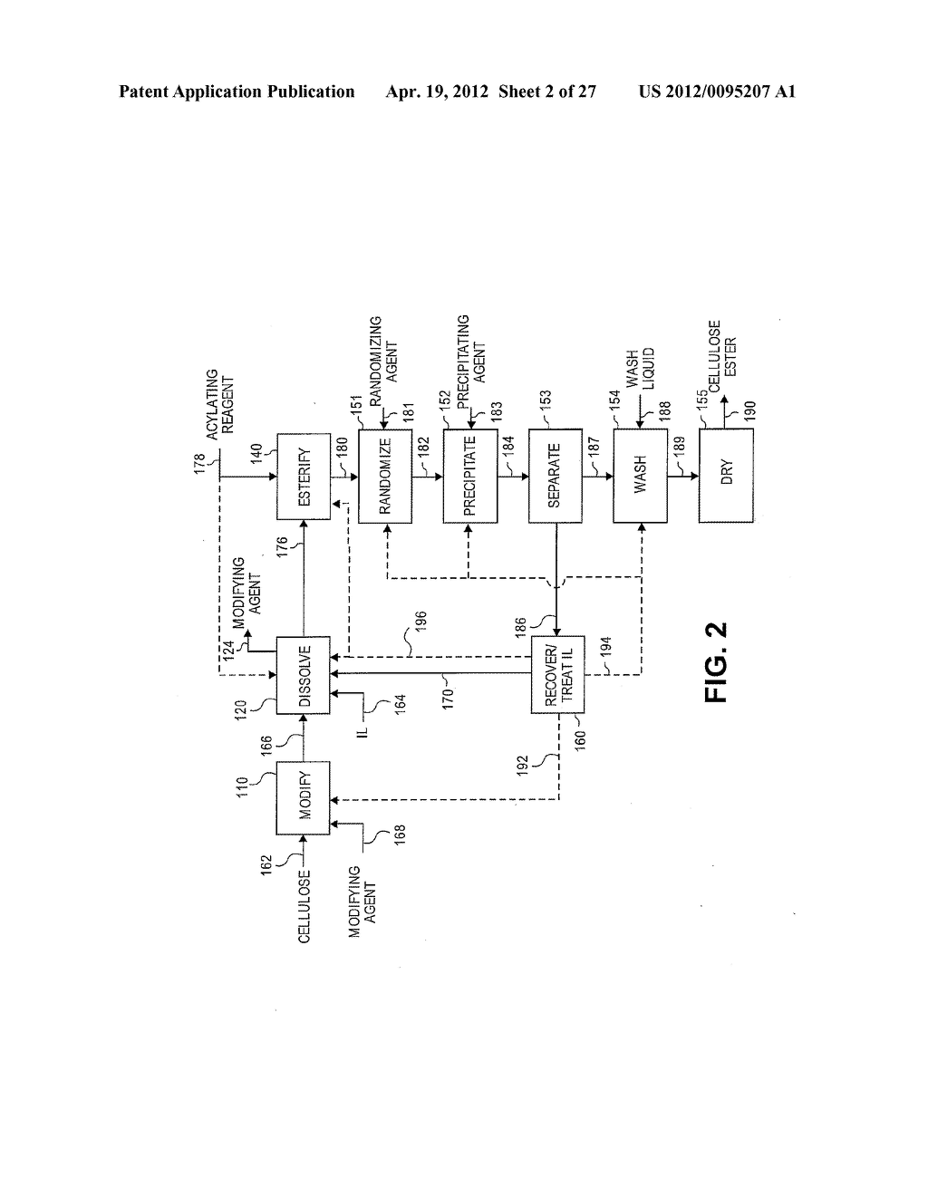 CELLULOSE ESTERS AND THEIR PRODUCTION IN CARBOXYLATED IONIC LIQUIDS - diagram, schematic, and image 03