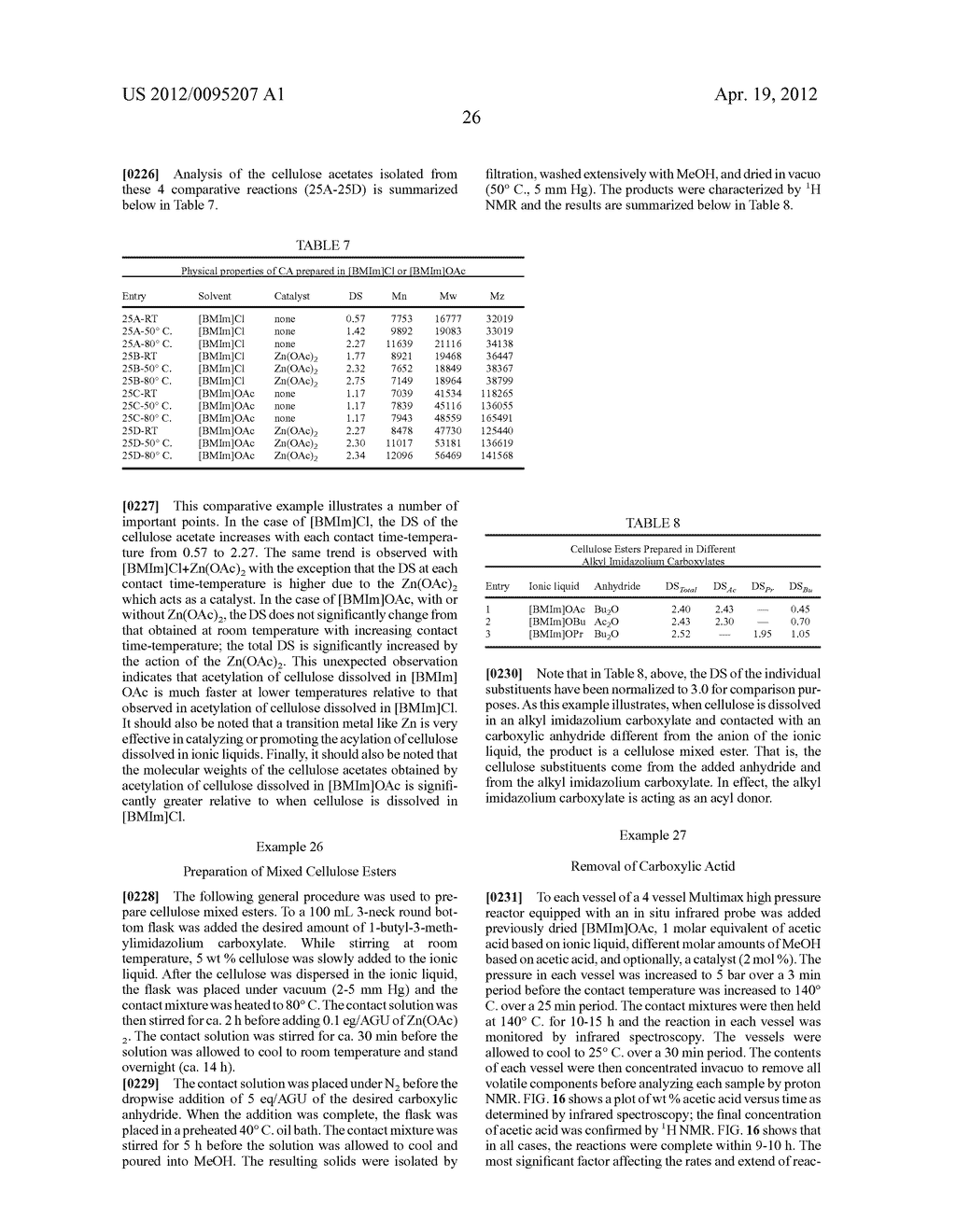 CELLULOSE ESTERS AND THEIR PRODUCTION IN CARBOXYLATED IONIC LIQUIDS - diagram, schematic, and image 54