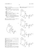 SUBSTITUTED PROLINE INHIBITORS OF HEPATITIS C VIRUS REPLICATION diagram and image