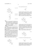 SUBSTITUTED PROLINE INHIBITORS OF HEPATITIS C VIRUS REPLICATION diagram and image