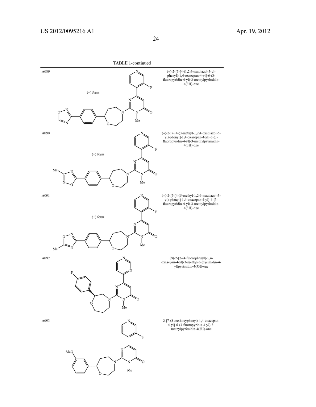 3-[1,4]OXAZEPANE-4-PYRIMIDONE DERIVATIVES - diagram, schematic, and image 25