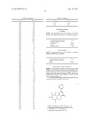 3-[1,4]OXAZEPANE-4-PYRIMIDONE DERIVATIVES diagram and image