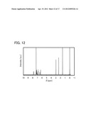 ORGANOMETALLIC COMPLEX, AND LIGHT-EMITTING ELEMENT AND DISPLAY DEVICE     USING THE ORGANOMETALLIC COMPLEX diagram and image