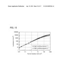 ORGANOMETALLIC COMPLEX, AND LIGHT-EMITTING ELEMENT AND DISPLAY DEVICE     USING THE ORGANOMETALLIC COMPLEX diagram and image