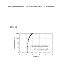 ORGANOMETALLIC COMPLEX, AND LIGHT-EMITTING ELEMENT AND DISPLAY DEVICE     USING THE ORGANOMETALLIC COMPLEX diagram and image