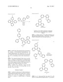 ORGANOMETALLIC COMPLEX, AND LIGHT-EMITTING ELEMENT AND DISPLAY DEVICE     USING THE ORGANOMETALLIC COMPLEX diagram and image