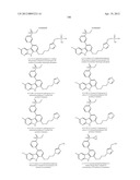 KINASE INHIBITORS diagram and image