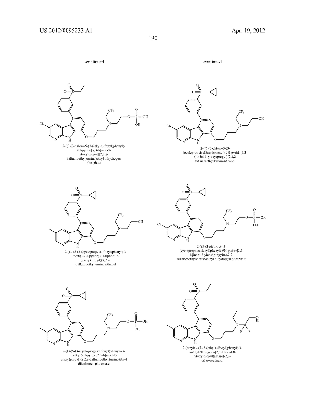 KINASE INHIBITORS - diagram, schematic, and image 192