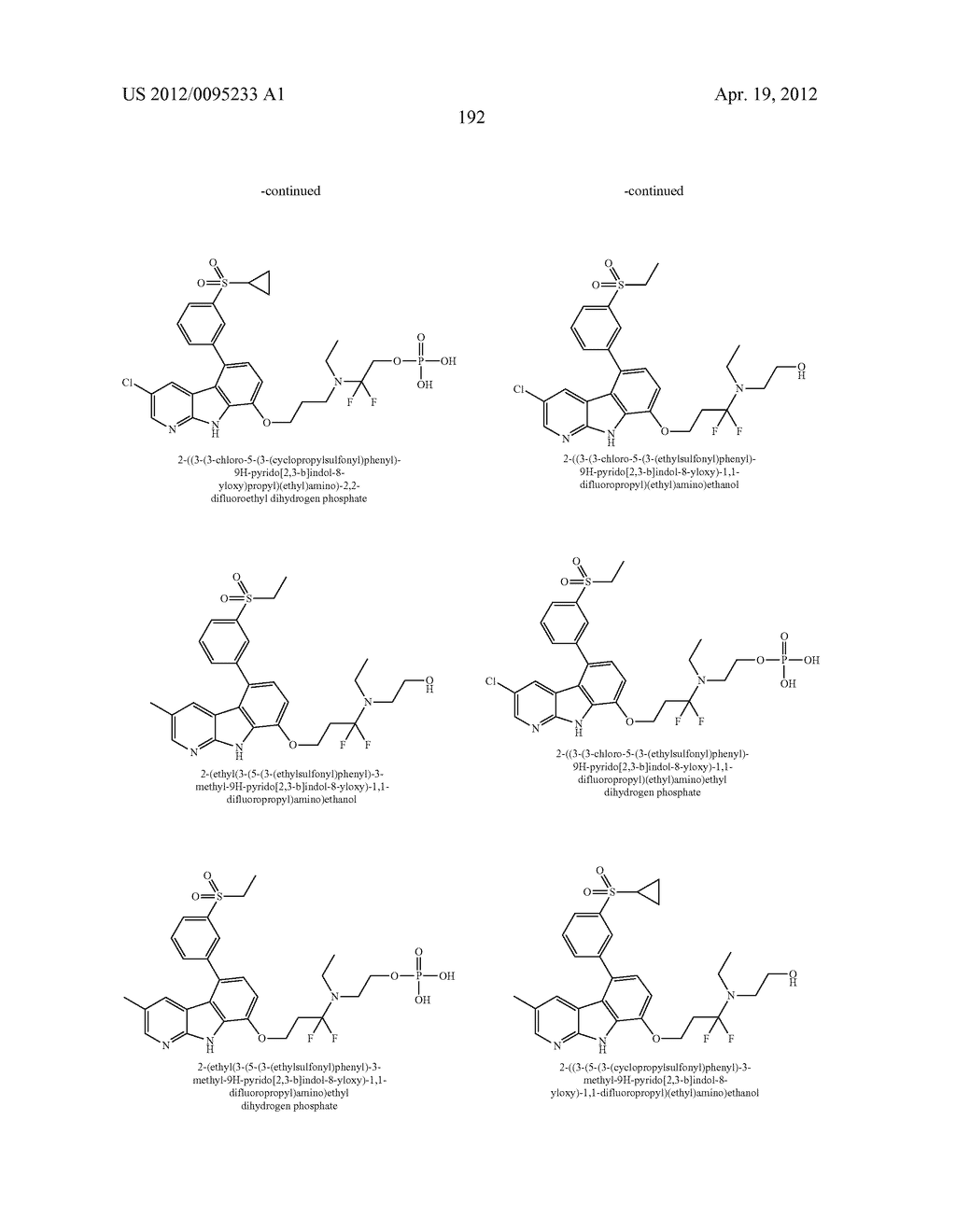 KINASE INHIBITORS - diagram, schematic, and image 194