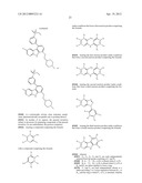 KINASE INHIBITORS diagram and image