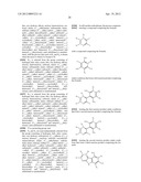 KINASE INHIBITORS diagram and image