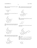 KINASE INHIBITORS diagram and image