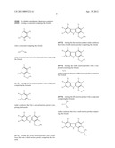 KINASE INHIBITORS diagram and image