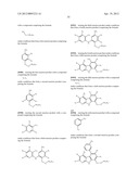 KINASE INHIBITORS diagram and image