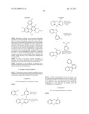 KINASE INHIBITORS diagram and image