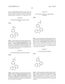 KINASE INHIBITORS diagram and image