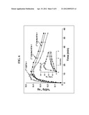 THIOFLAVIN DERIVATES FOR USE IN THE ANTEMORTEM DIAGNOSIS OF ALZHEIMER S     DISEASE AND IN VIVO IMAGING AND PREVENTION OF AMYLOID DEPOSITION diagram and image