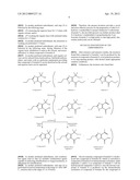 Process for the Preparation of     4-(1-Hydroxy-1-Methylethyl)-2-Propyl-Imidazole-5-Carboxylates diagram and image